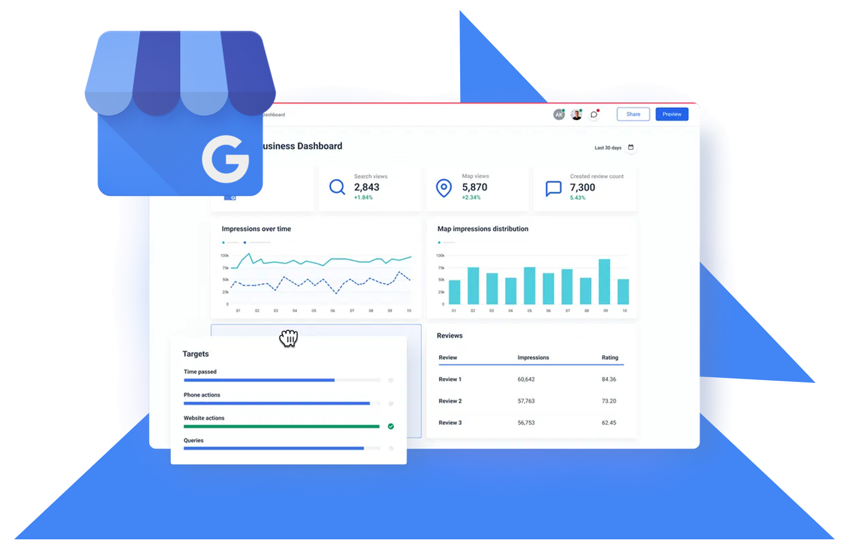 Why Trust Chrysalis Digital with Your Local Business Listings?