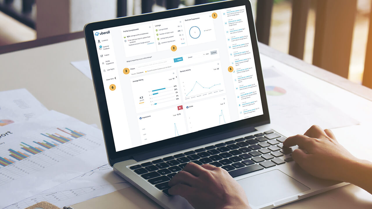 Your Cheat Code to Smarter </br>Location Marketing with Uberall